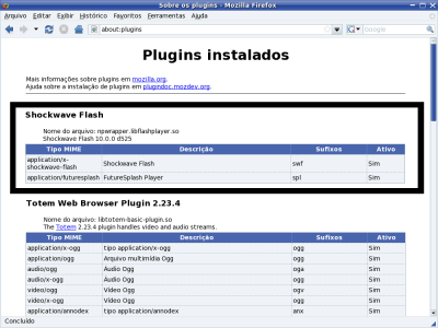 Instalando Adobe Flash 10 em distros amd64 (Ubuntu, Mandriva, Fedora)